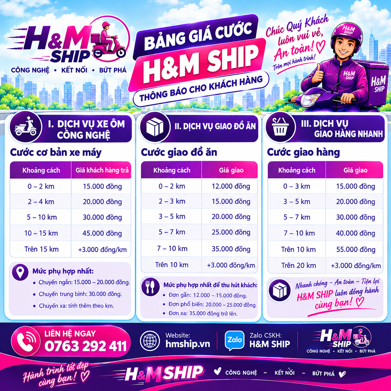Giá cước minh bạch